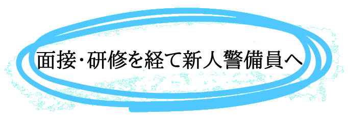 面接・研修を経て新人警備員へ